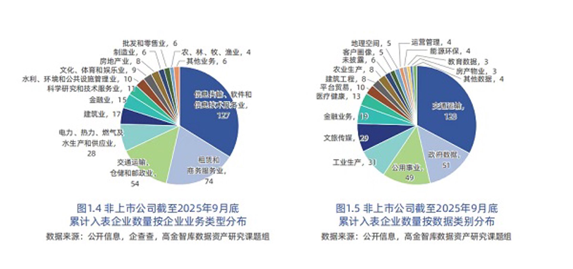 羽陆春文化